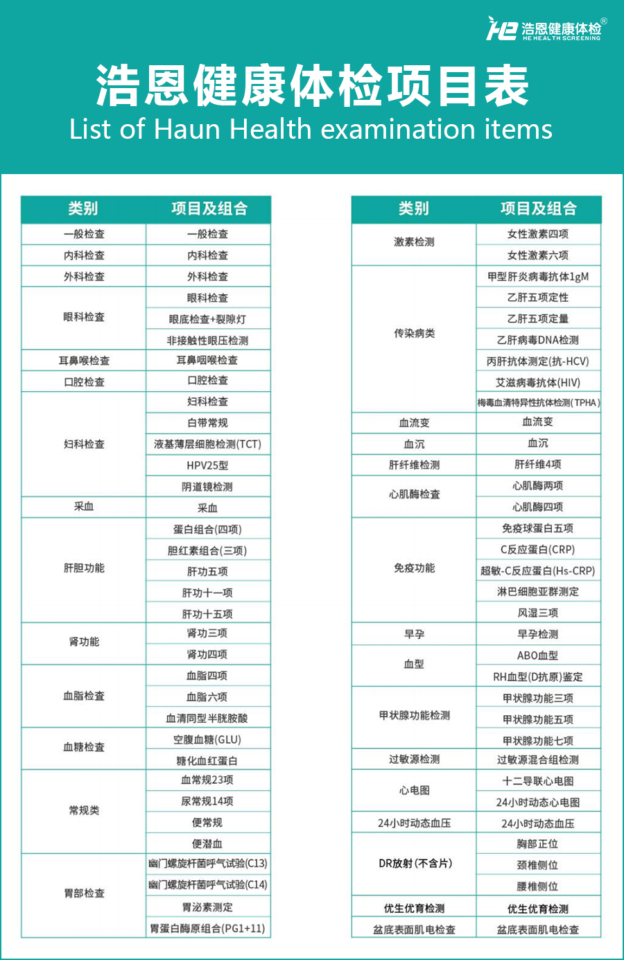 體檢項(xiàng)目表.jpg